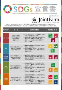 SDGs宣言書